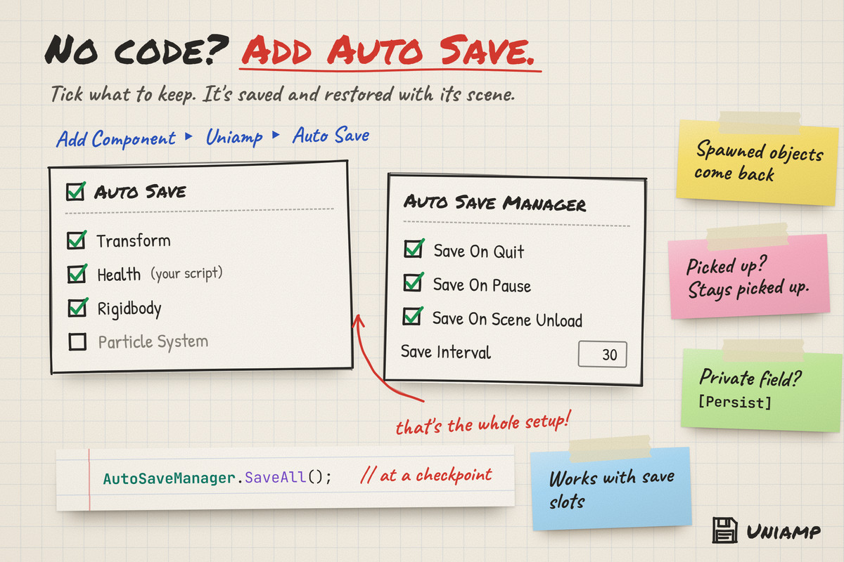 Uniamp: Save & Load Made Simple