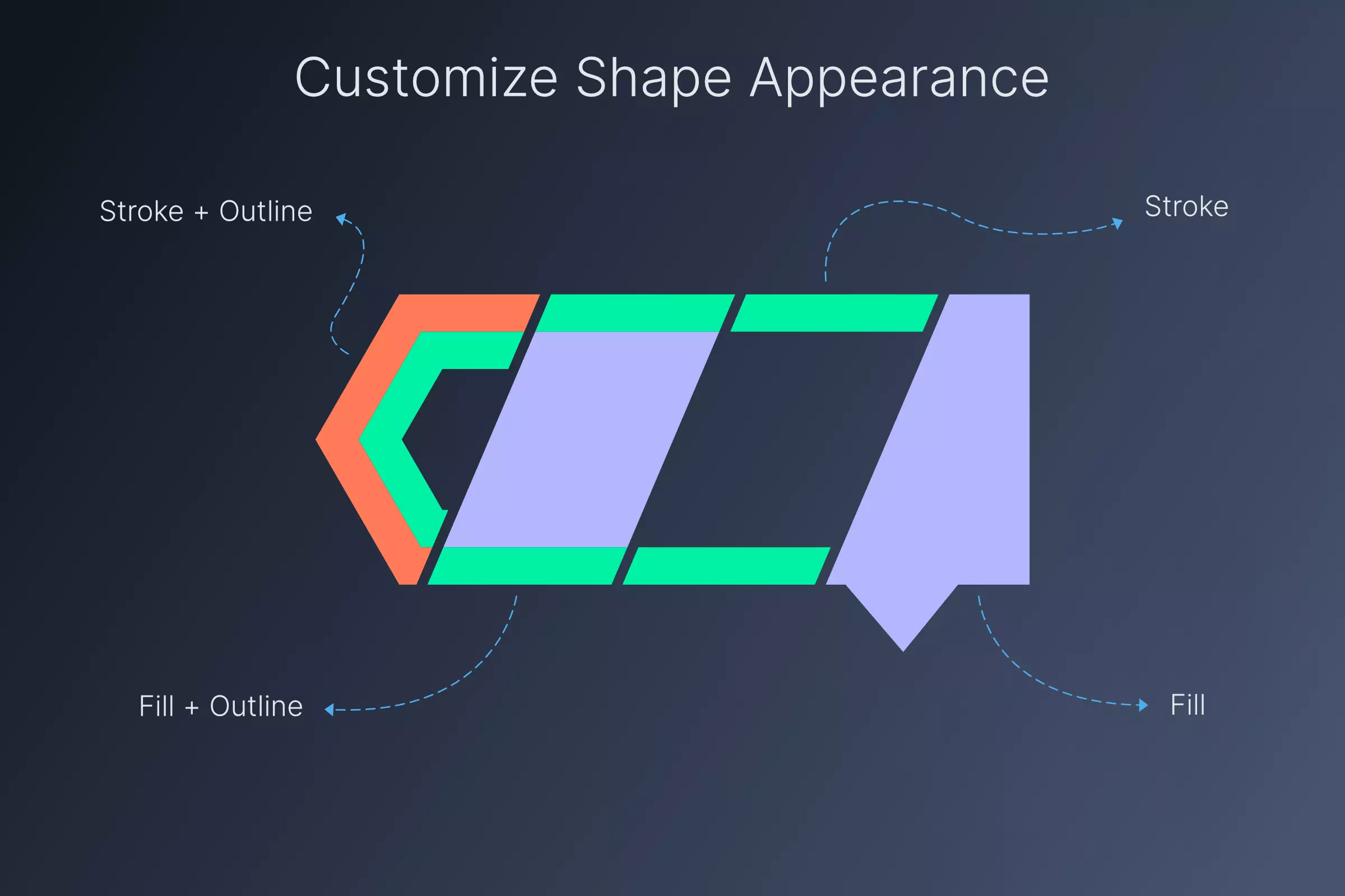 图片[1]-现代程序化UI套件modern-procedural-ui-kit - 盘古CG网-盘古CG网