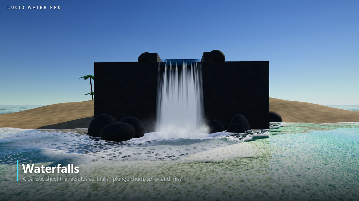 Lucid Water Pro - Ocean / Water + Physics for URP