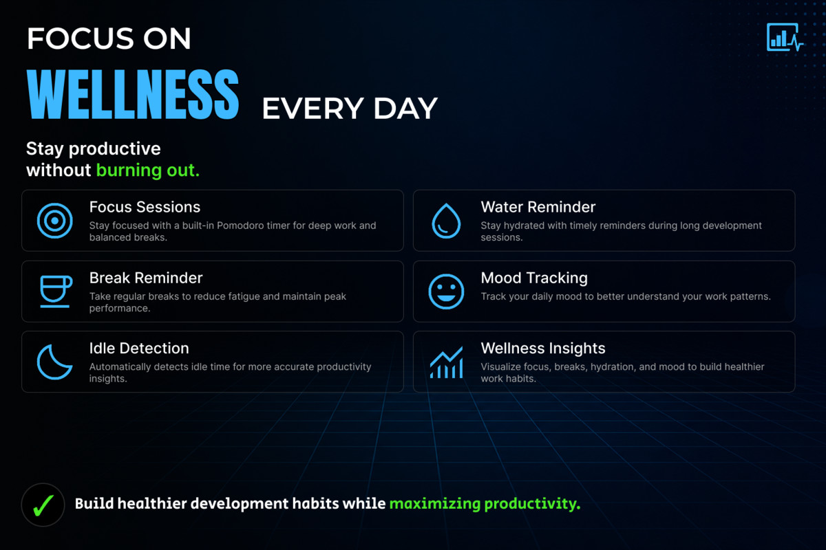 Workflow Pulse - Productivity analytics for developers