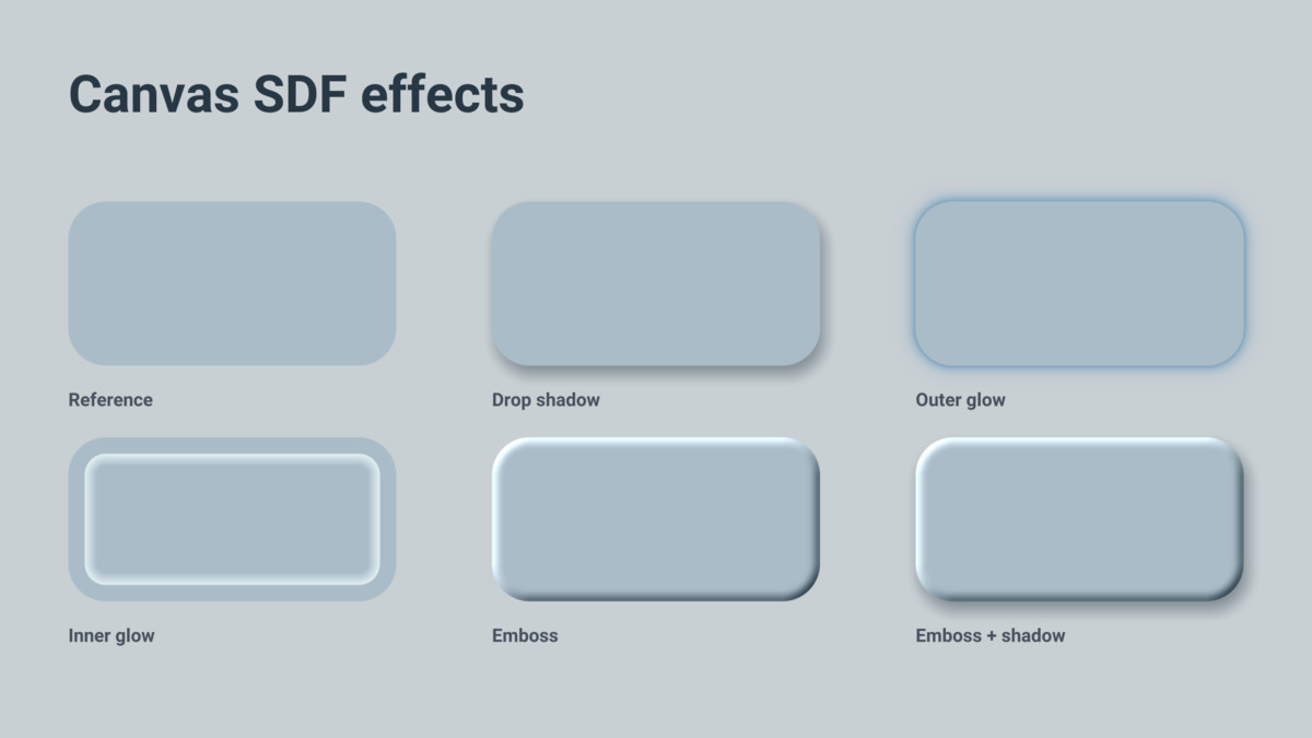 Rounded Rectangle: Procedural Shape System for UI & 3D