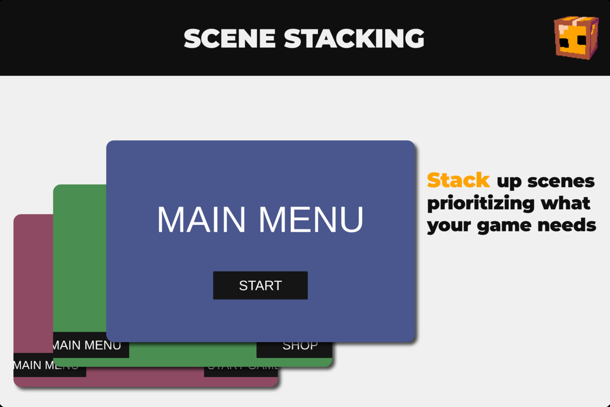 Multi Scene Manager