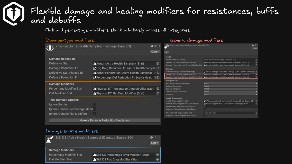 Astra Health | Damage and Health Management