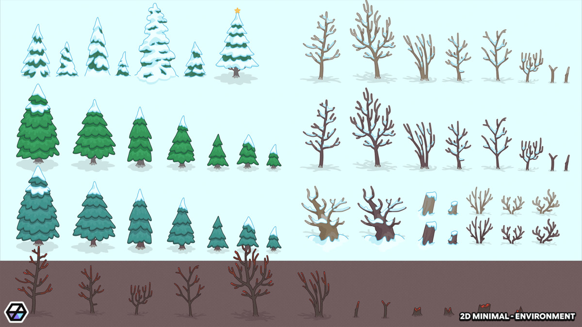 2D Minimal - Environment 2