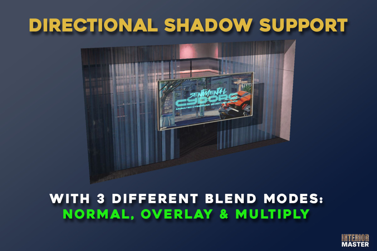 Interior Master - Atlas/Shader-Parallax Solution - for Unity6/URP
