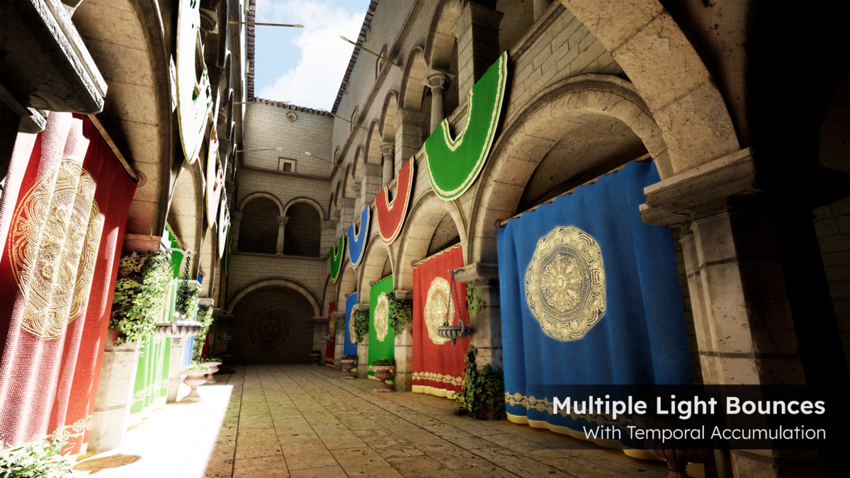 HTrace: Screen Space Global Illumination HDRP