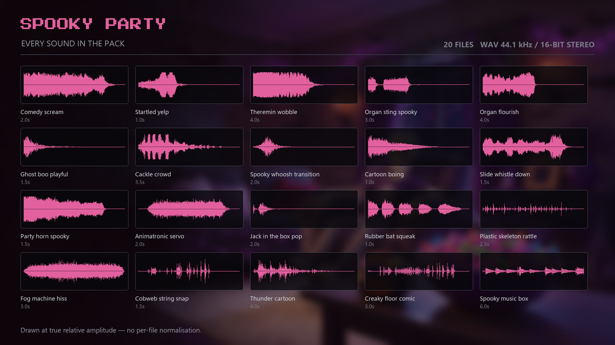 Halloween Party Sound Effects - Horns, Screams and Comic Frights