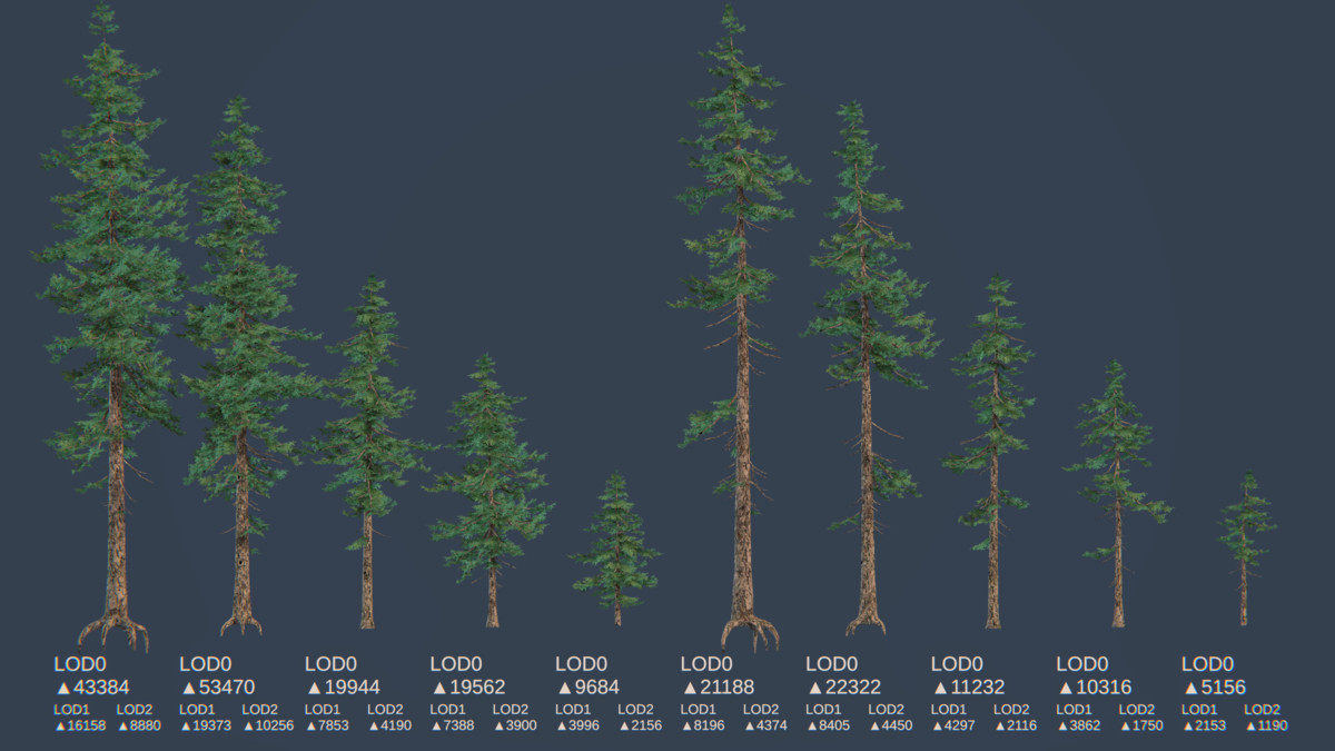 Retro Pixel Forest Set