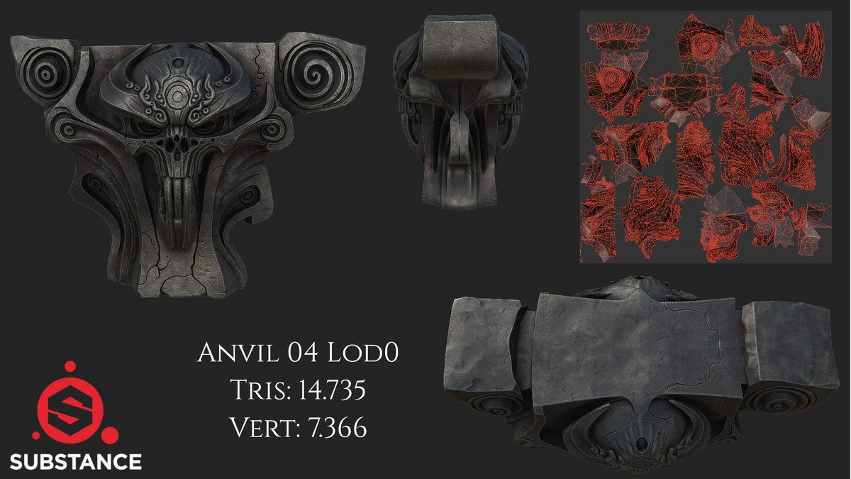 5 Dark Fantasy Anvils