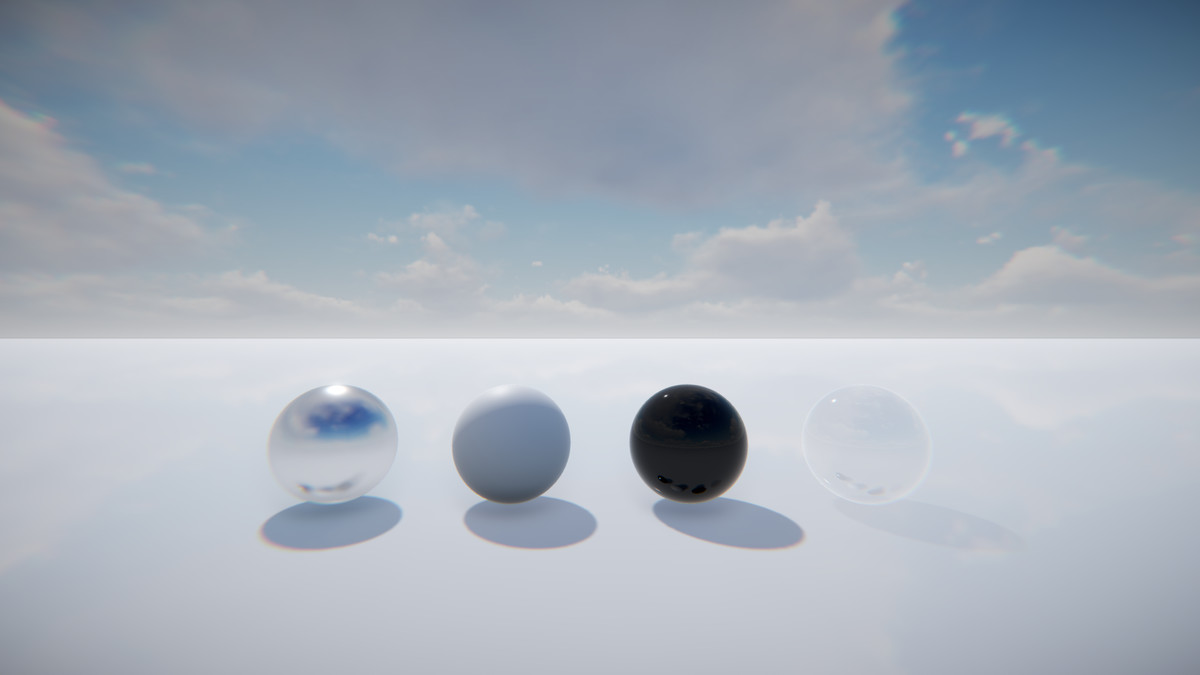 HDRI Skies