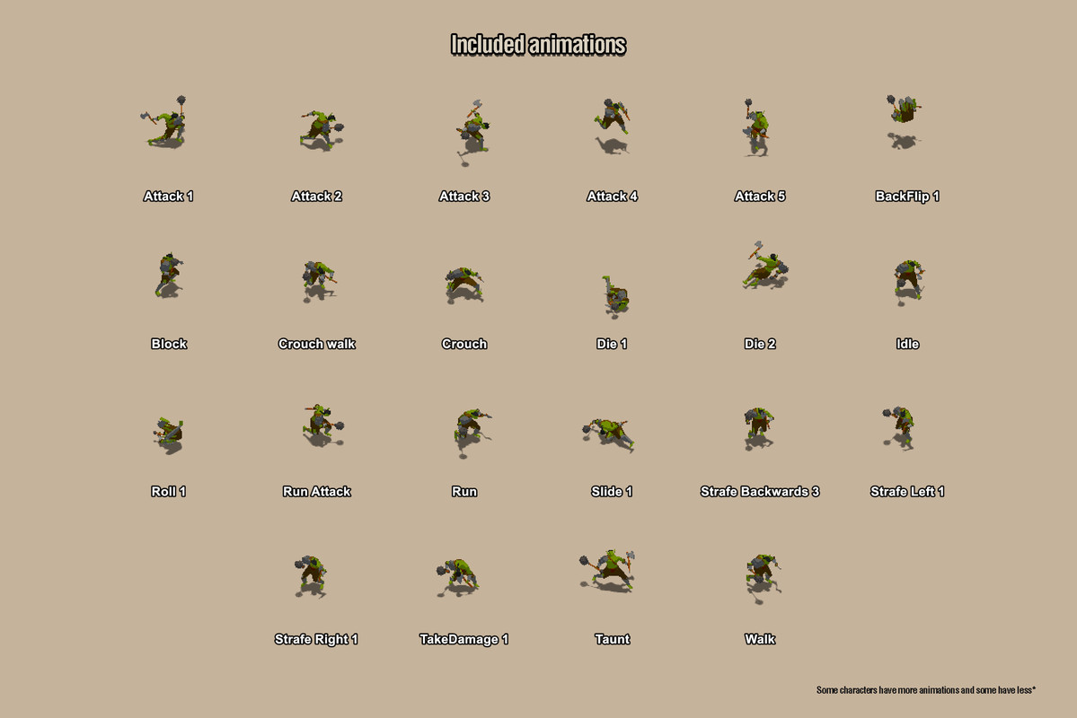 2D Orcs and Goblins - TopDown