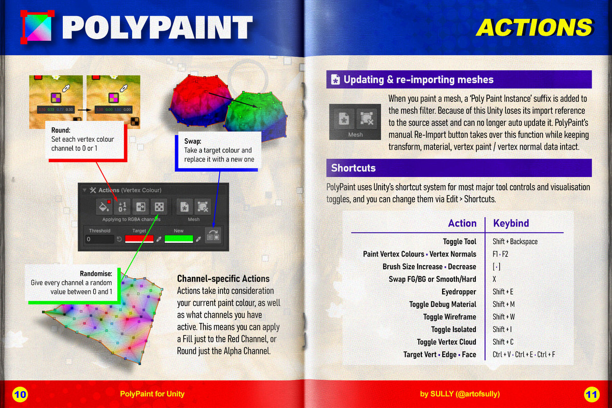 POLYPAINT - Vertex/Normal Painter