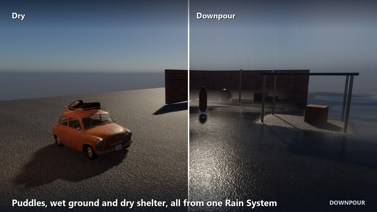 Downpour - Rain & Wet Surfaces for HDRP