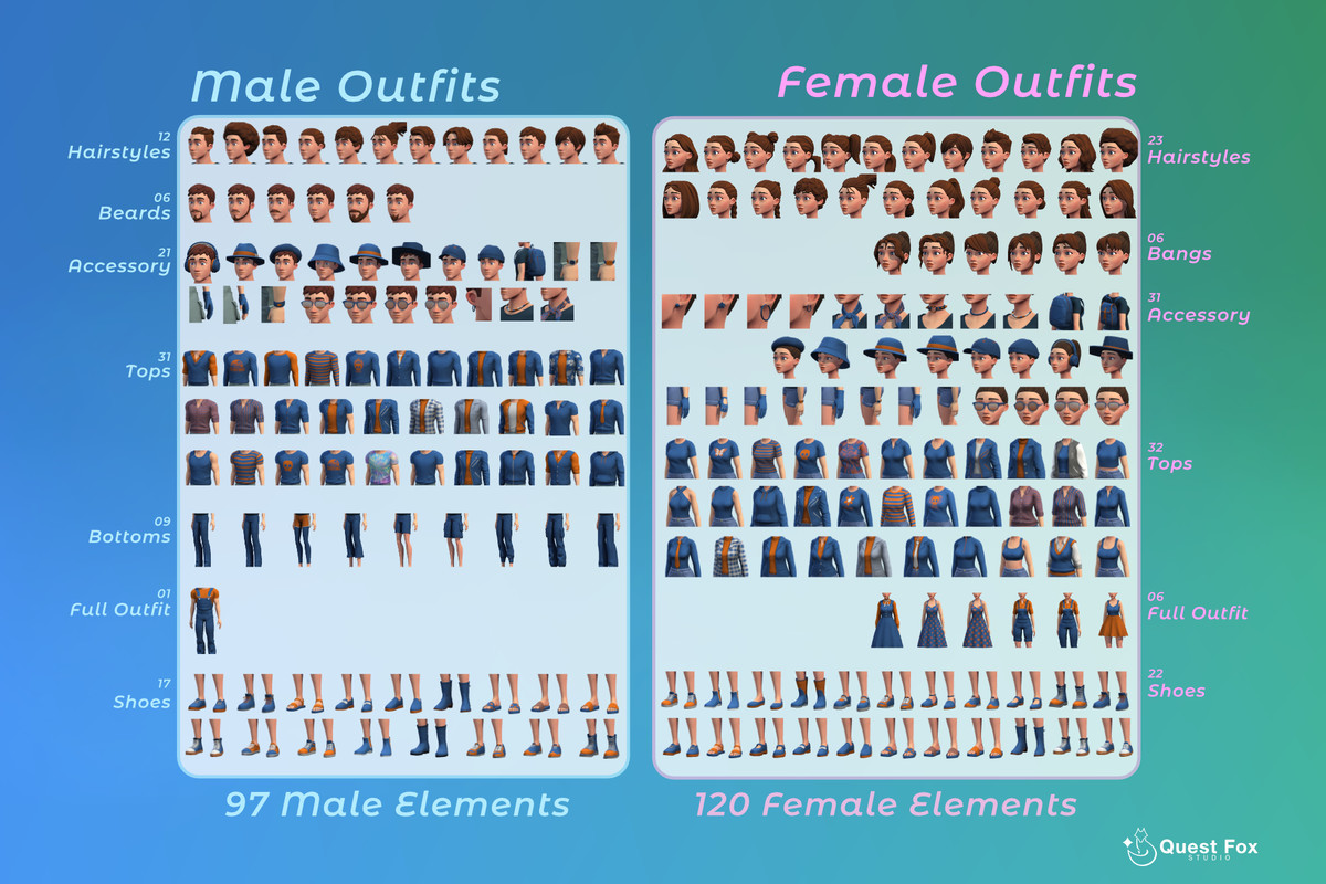 Archetype Character Generator – Stylized Procedural NPCs