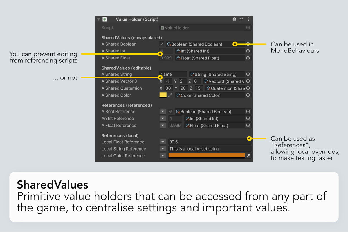 ScriptableObjects Tools