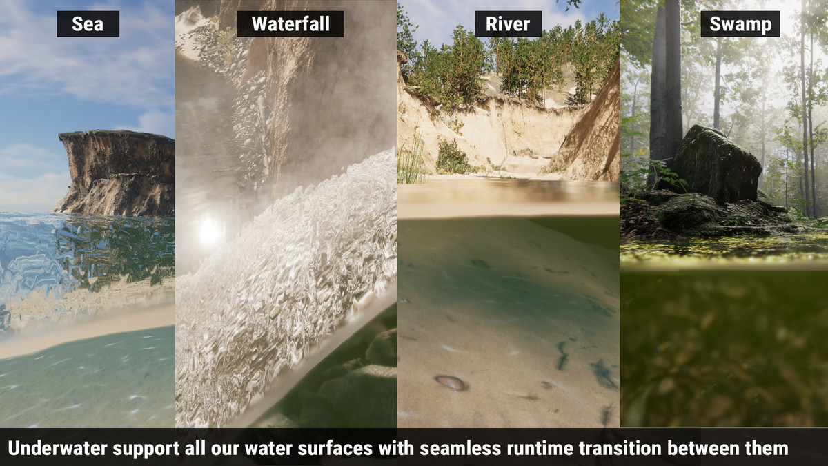 Undersurface & Underwater (Shaders System Toolset)