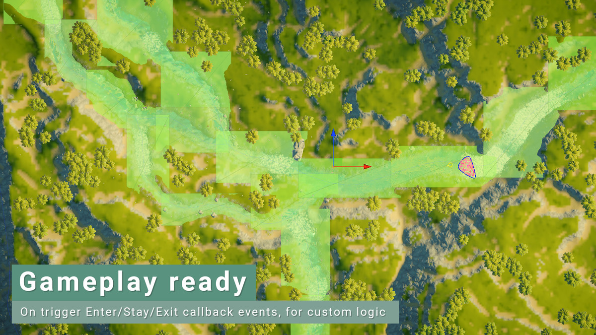River Modeler for Stylized Water 3 (Extension)