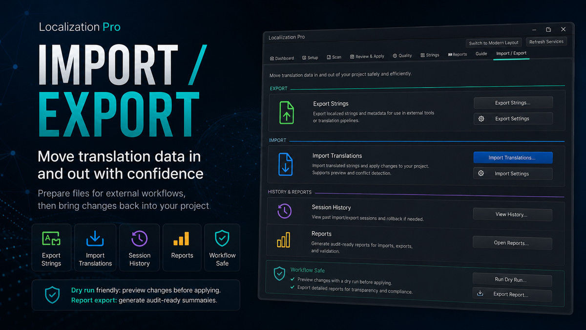 Advanced Localization Pro