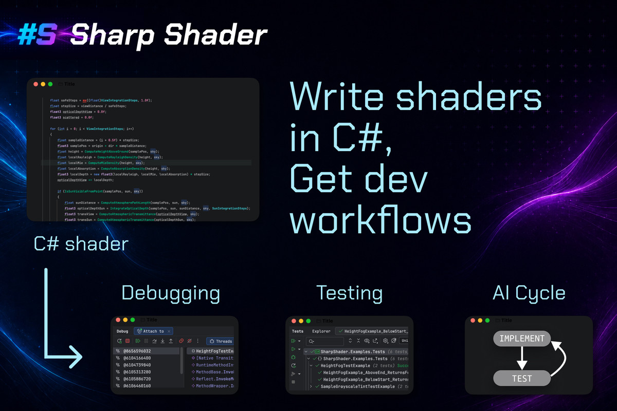 Sharp Shader