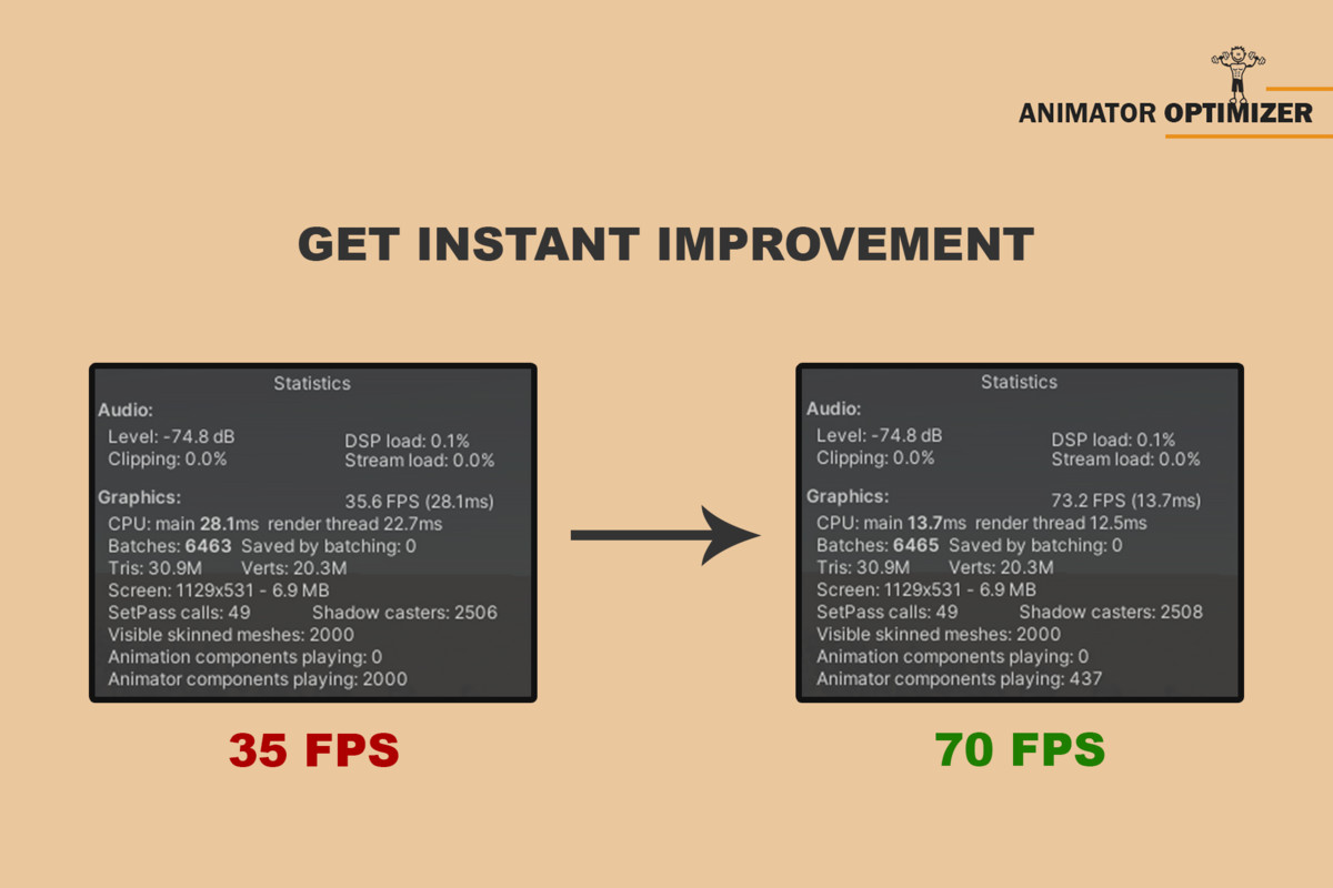 Animator Optimizer