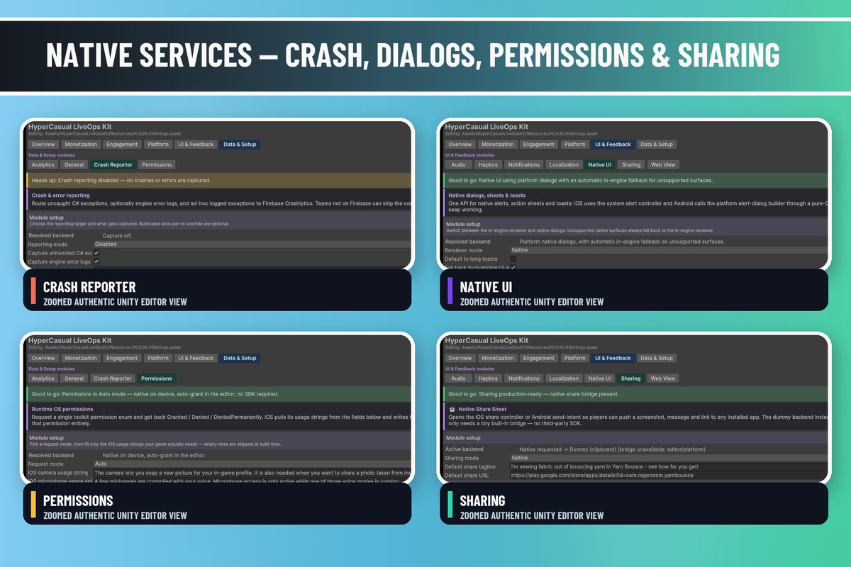 HyperCasual LiveOps Kit | Ads, IAP, Retention & Mobile Services