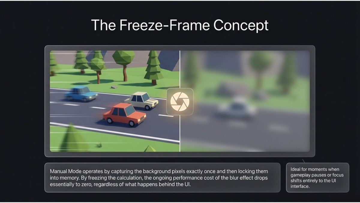 Translucent UI FX – Smart Glass System for URP
