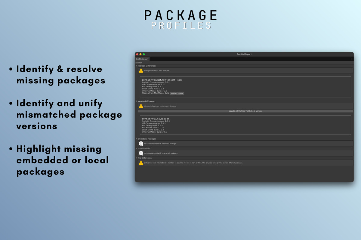 Package Profiles