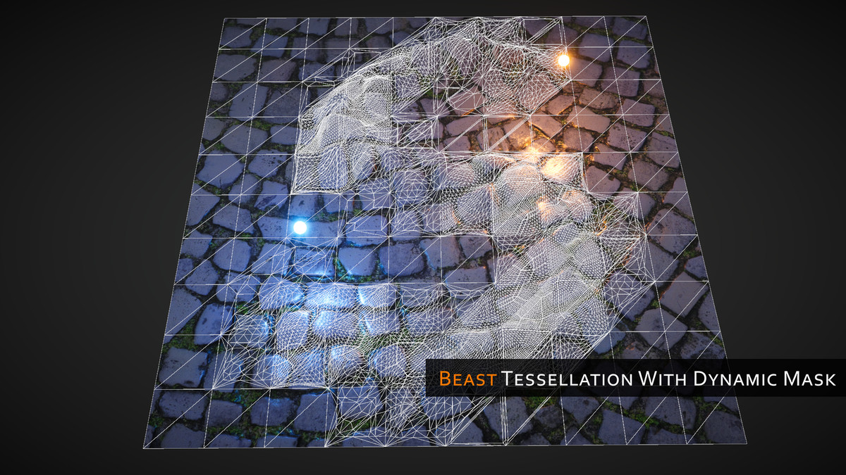 Beast - Advanced Tessellation Shader