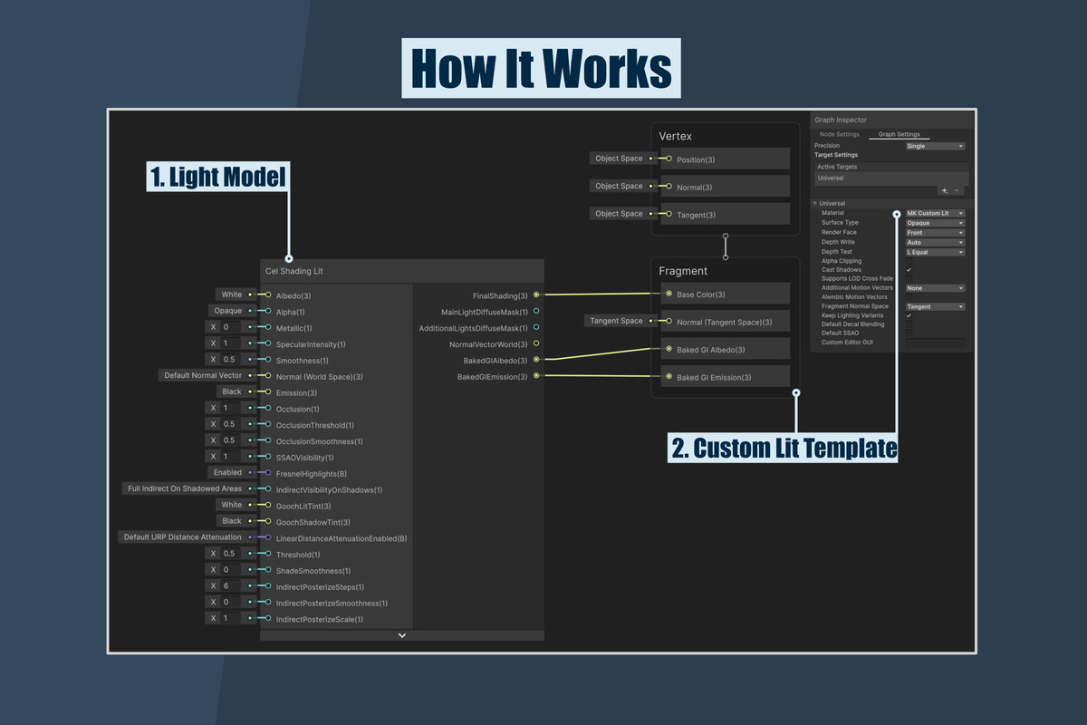 MK Nodes: Toon & Cel Shading for Shader Graph