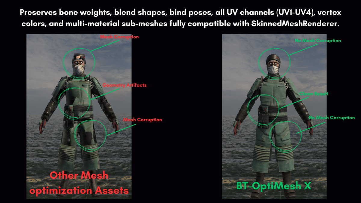 BT - OptiMeshX: All-in-one Smart LOD,Mesh & Model Optimization System