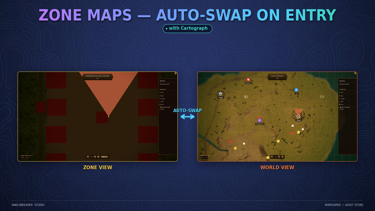 Map GUI Pro - Minimap, Map & Compass