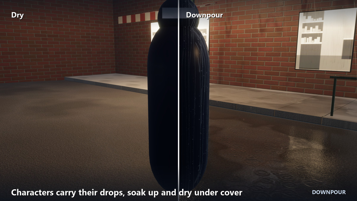 Downpour - Rain & Wet Surfaces for HDRP