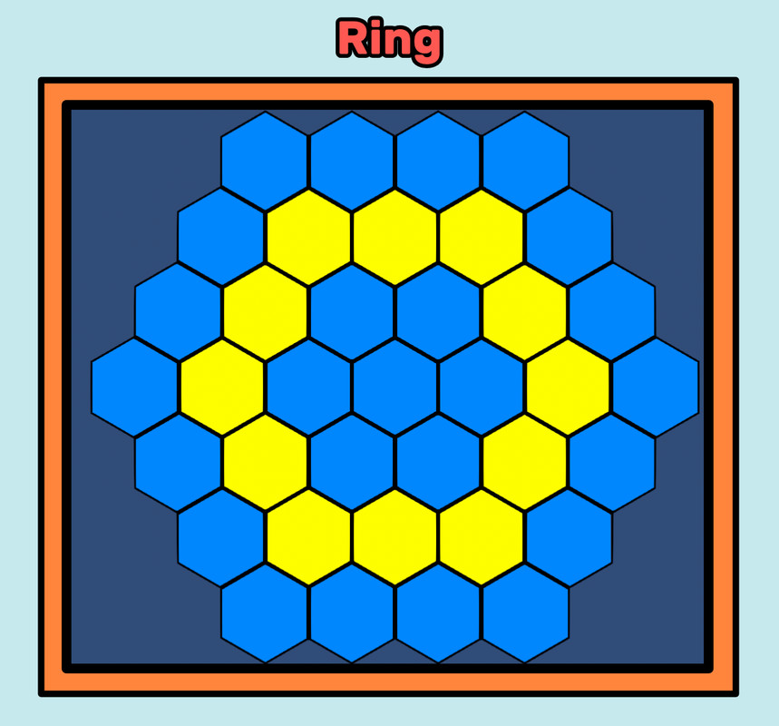Simple Hexagonal Grid System