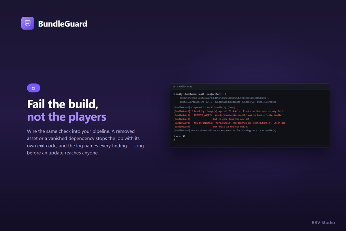 BundleGuard — AssetBundle Update Guard & Version Diff