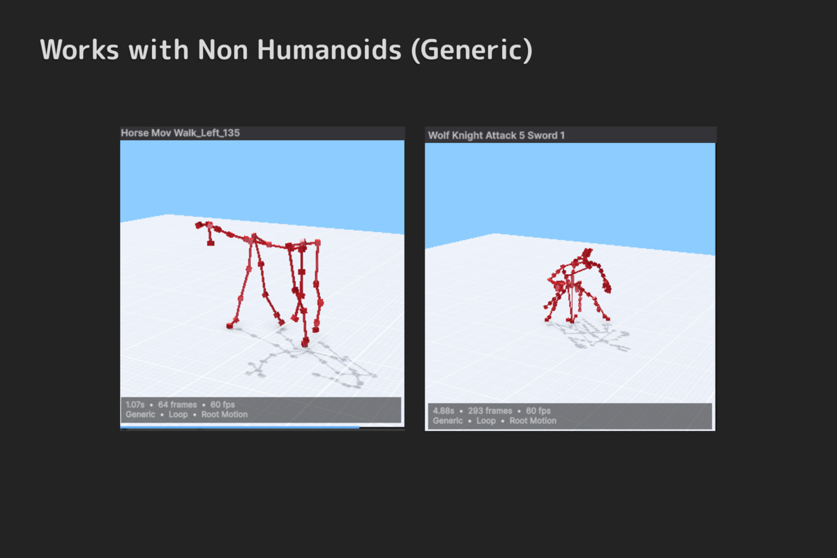 Animation Hover Preview - Preview With Your Mouse