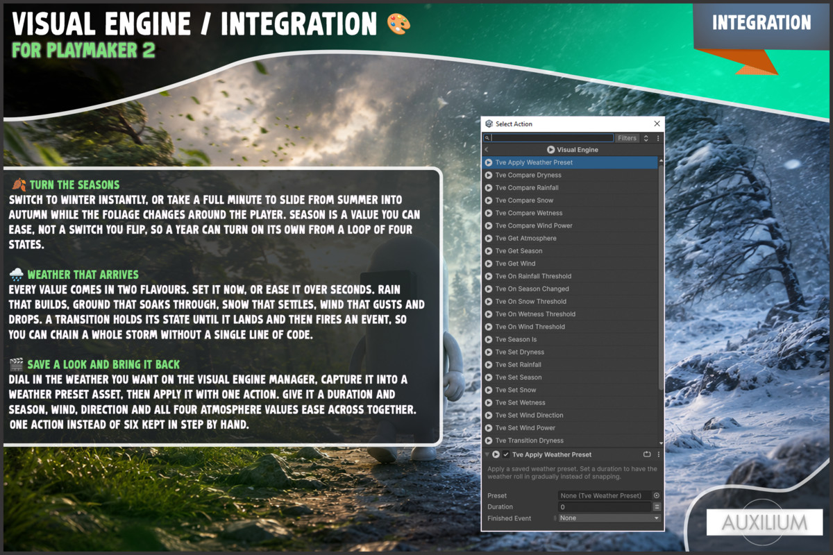 Visual Engine Integration for PlayMaker 2