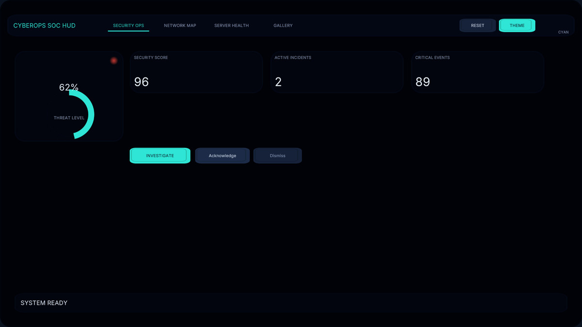 CyberOps SOC HUD – Security Operations UI Kit