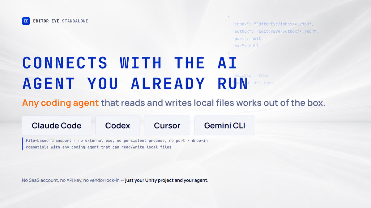 Supercharge Your Editor with AI Editor Eye StandAlone