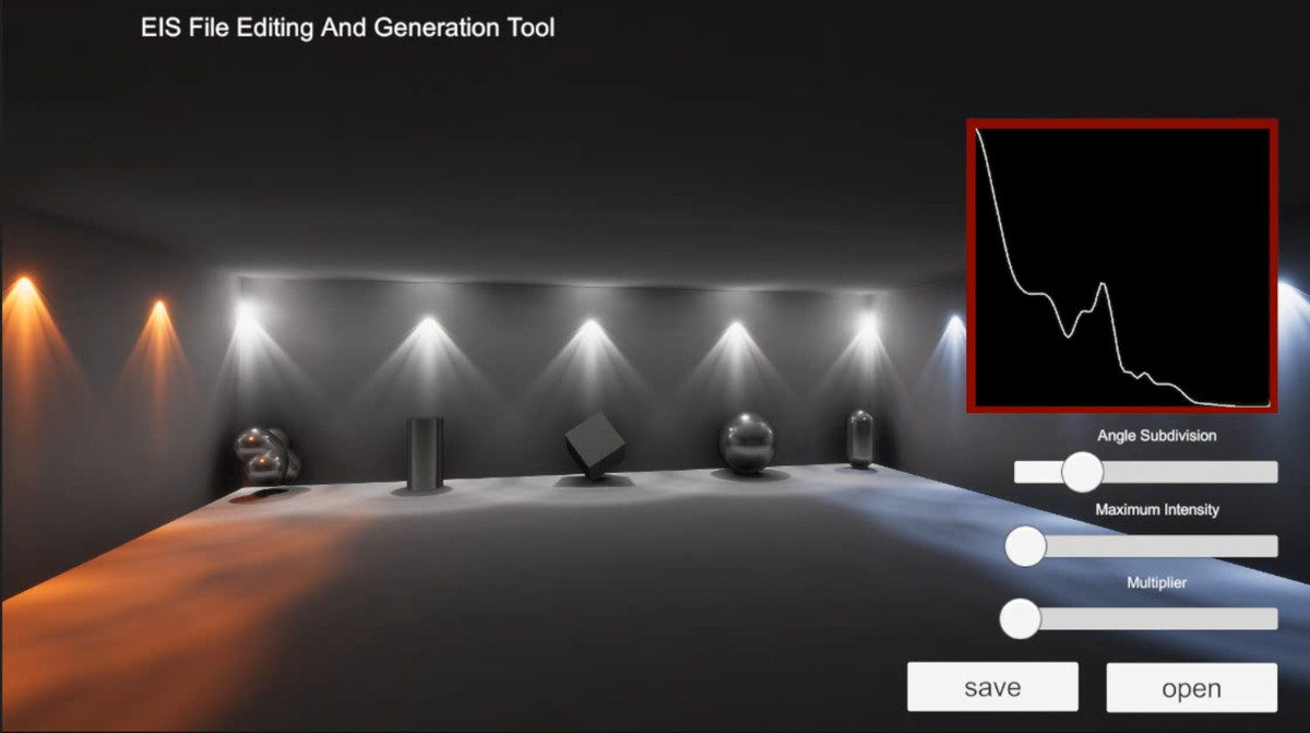 IES file editing and generation tool