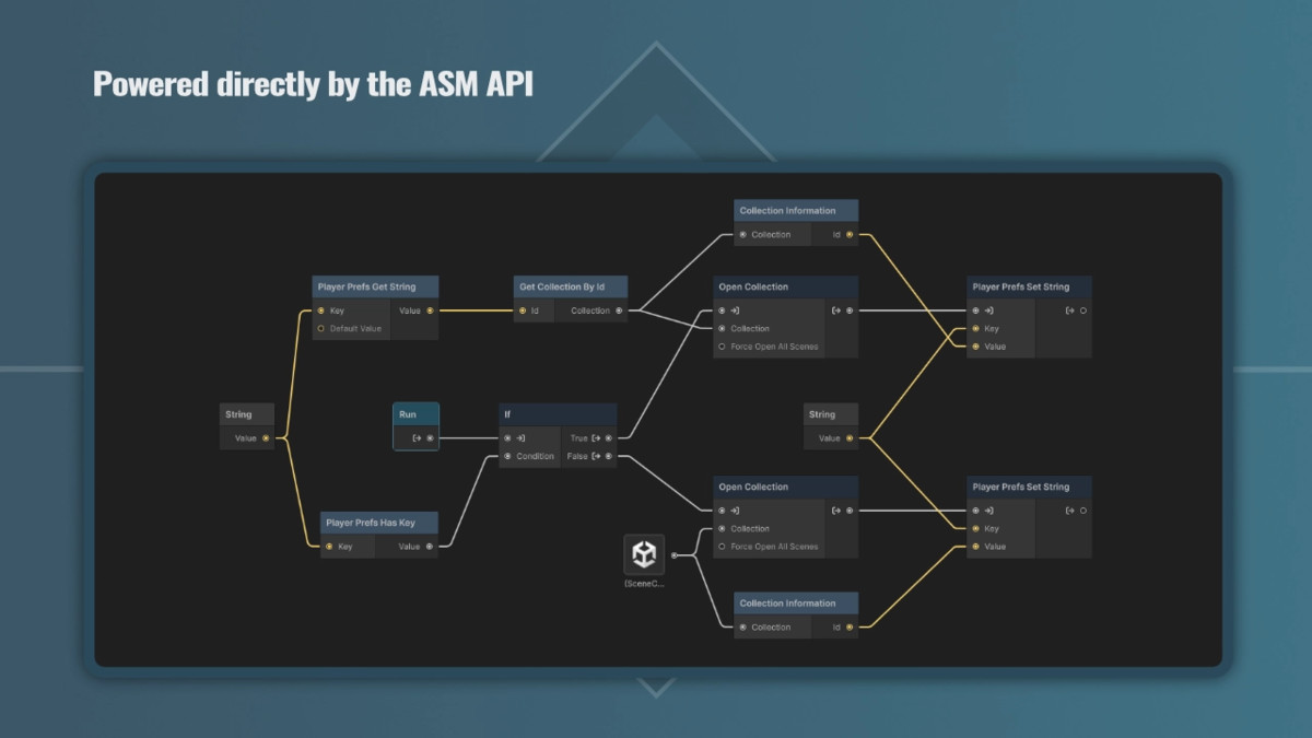 Flow Editor for Advanced Scene Manager