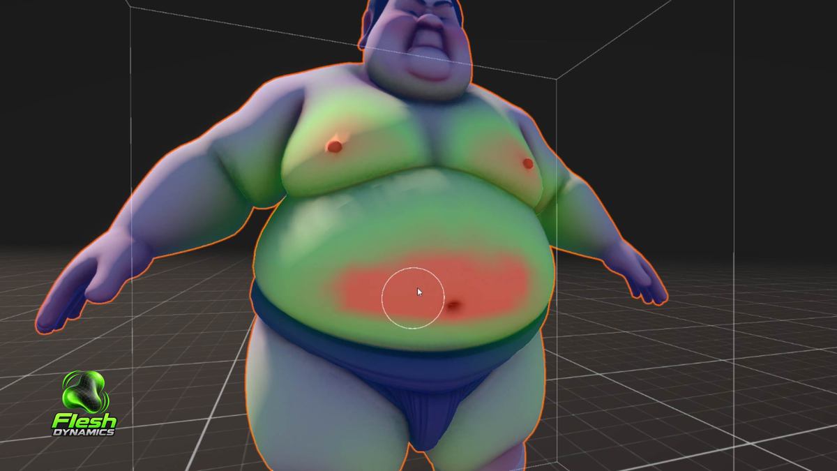 Flesh Dynamics