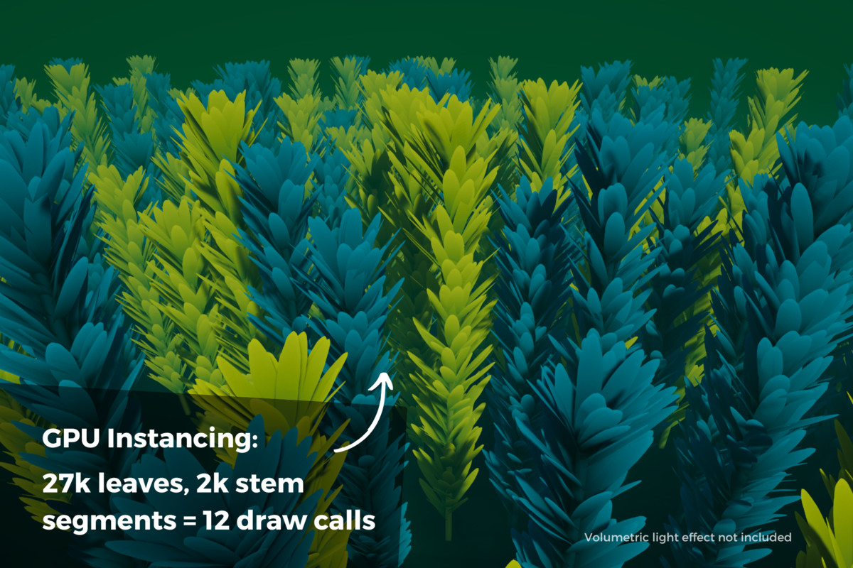 Stylized Kelp GPU