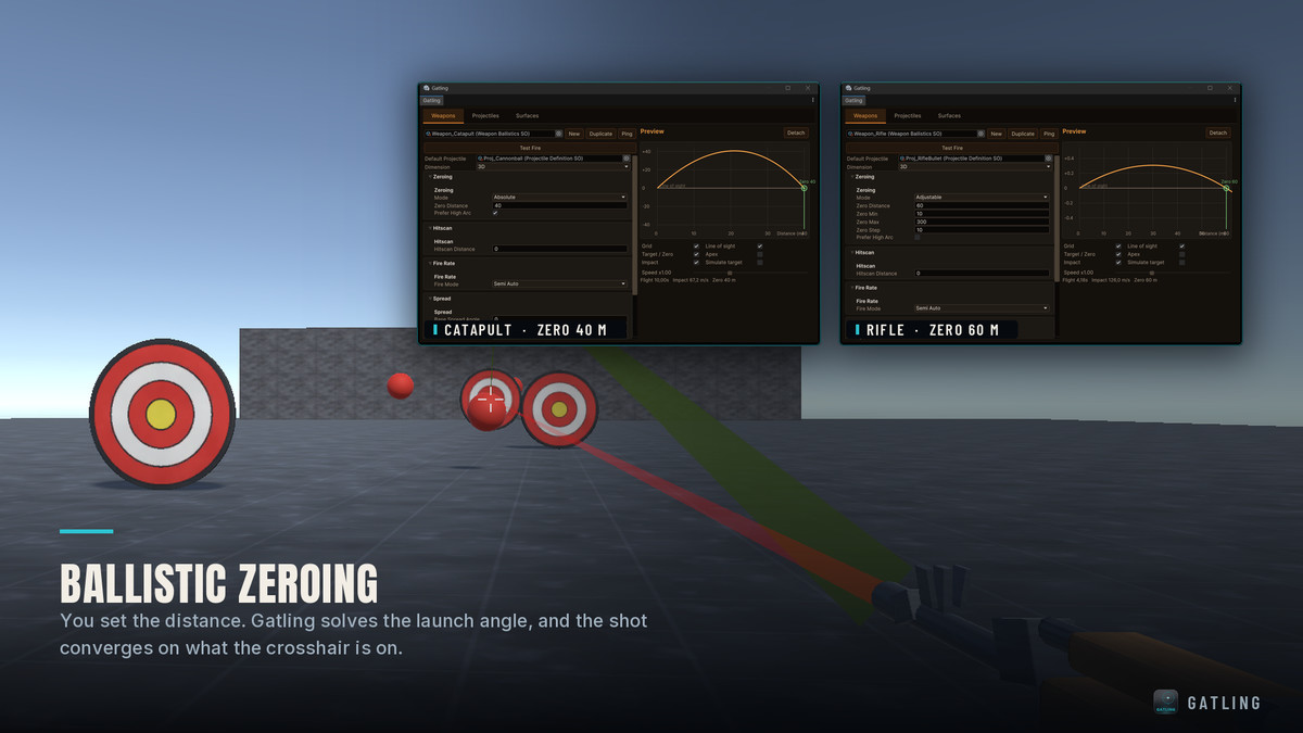 Gatling - Projectile & Ballistics System