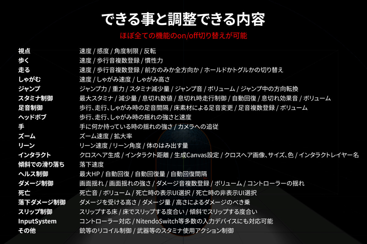 FP Controller [First-person character controller]