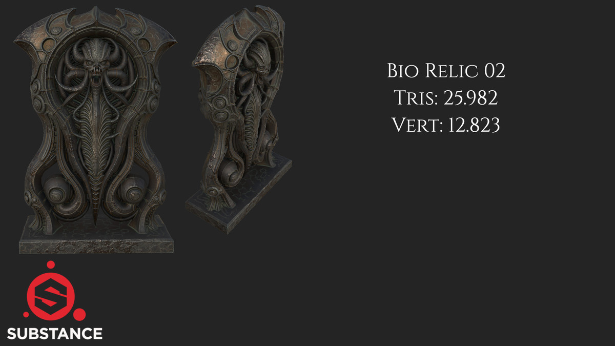 5 Biomechanical Bio Relics