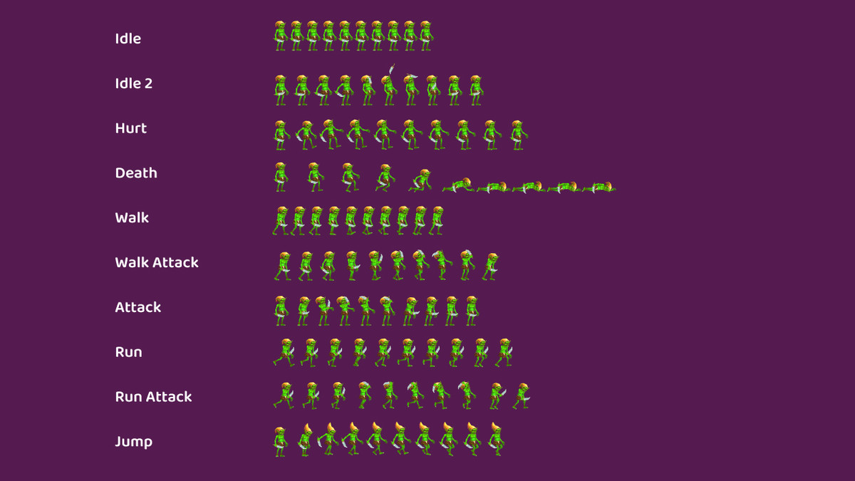 Goblin - Character Sprite