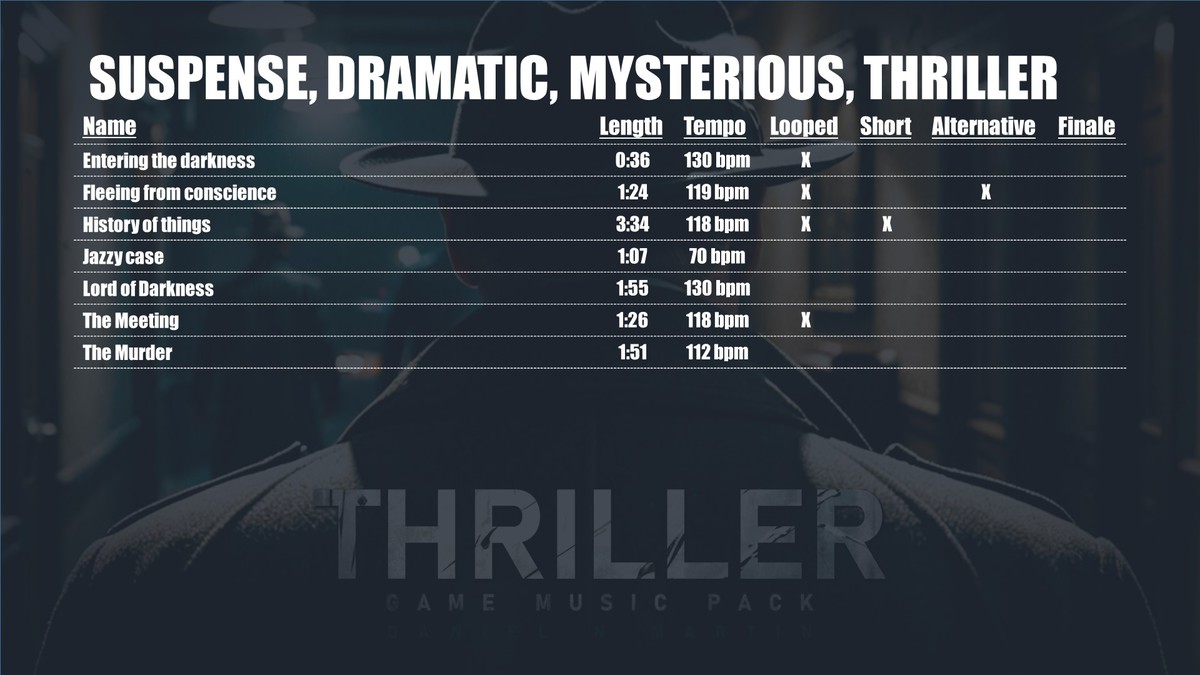 Game Thriller Music Pack