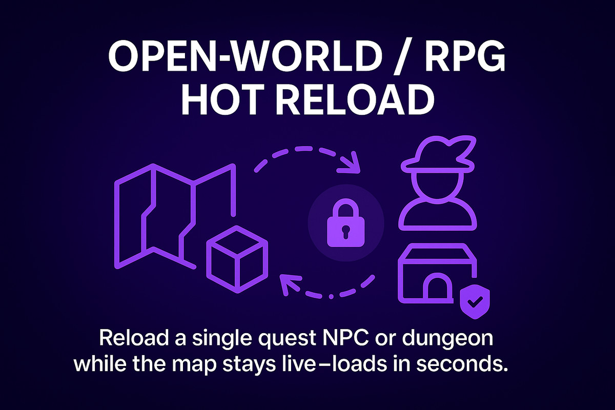 Crystal Save Core Bundle