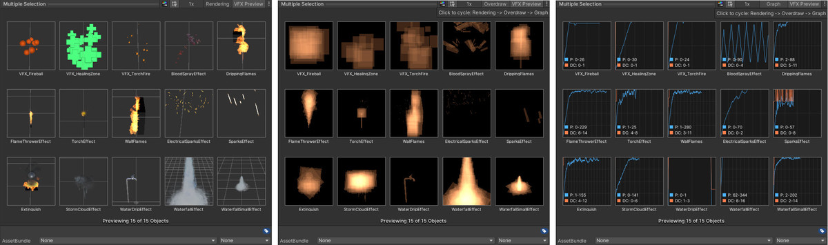 VFX Preview – Visual + Overdraw + Draw Calls + Particle Count in One Inspector