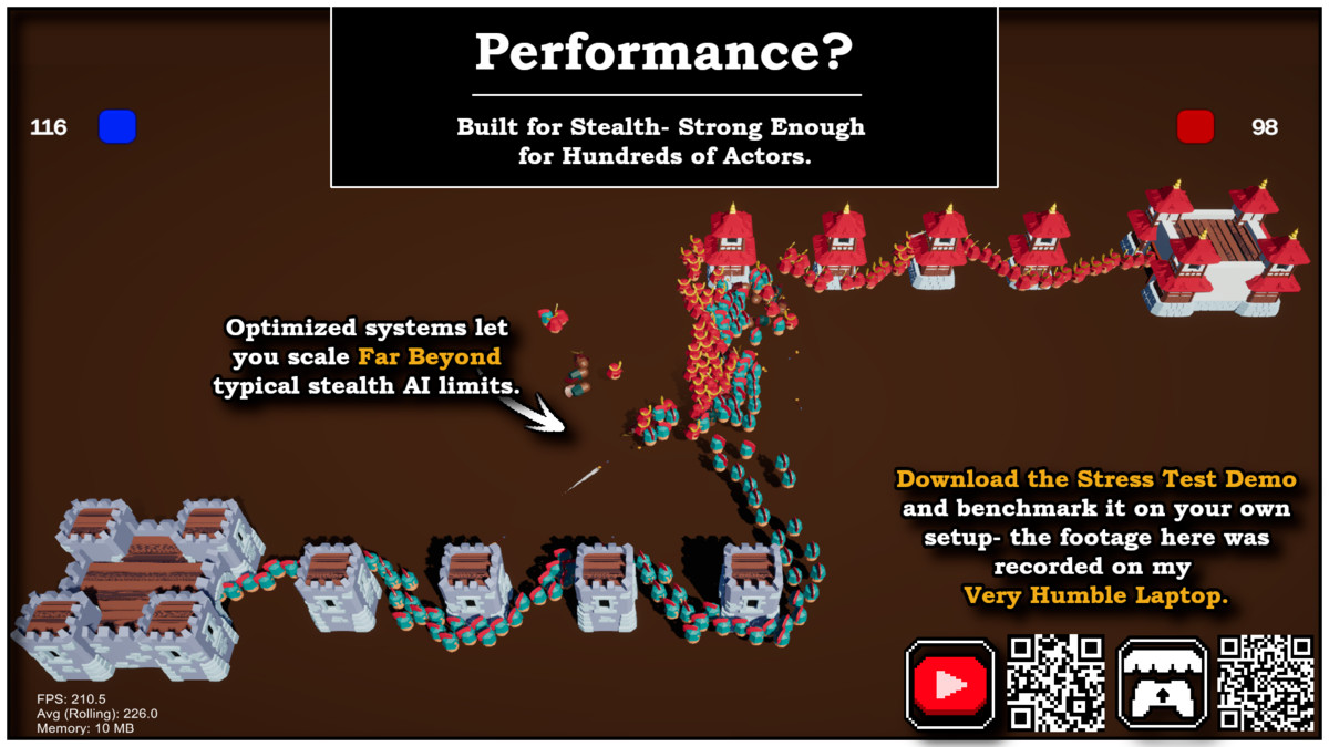 Senses 3– AI Vision, Hearing & Smell System